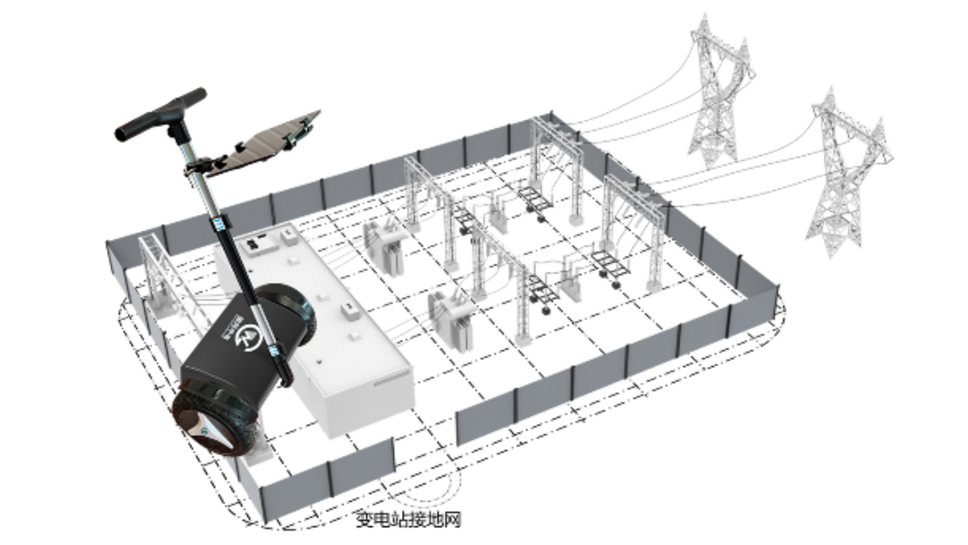 变电站接地网状态检测