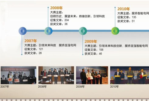 FH至尊·(中国)有限公司官网