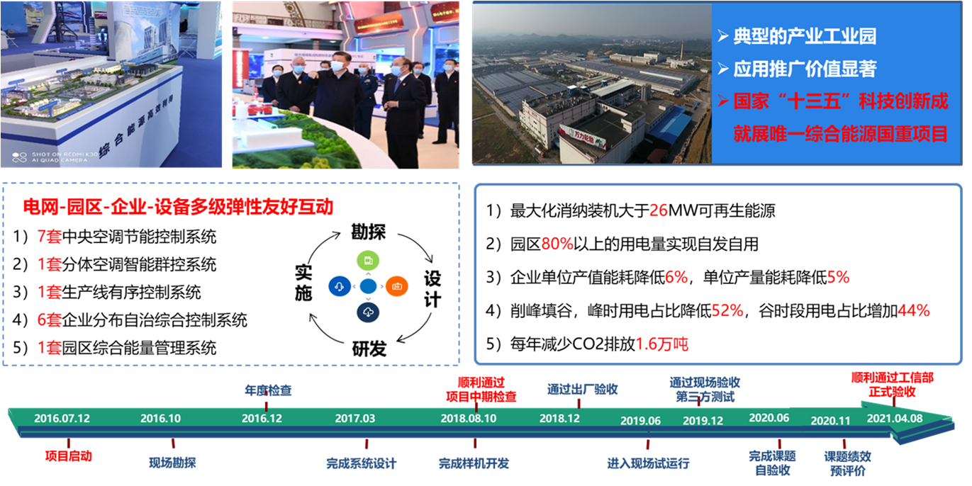 FH至尊·(中国)有限公司官网